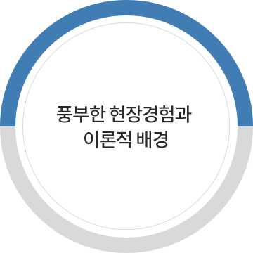 경영기술지도법인 한국경영기술